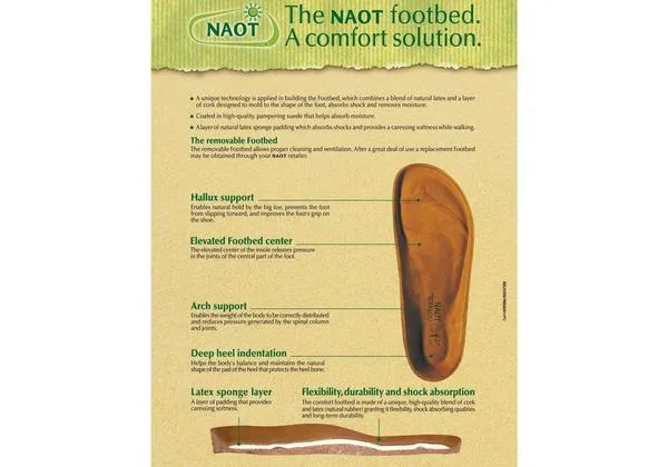 Naot Ainsley Damen Lederschuhe Bequeme Gepolsterte Sandalen Slides Naot Schuhe